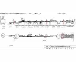 理瓶4頭灌裝真空旋蓋自動貼標噴碼套標收縮裝箱打包封箱生產(chǎn)線