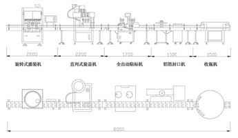 旋轉灌裝旋蓋貼標封口生產線